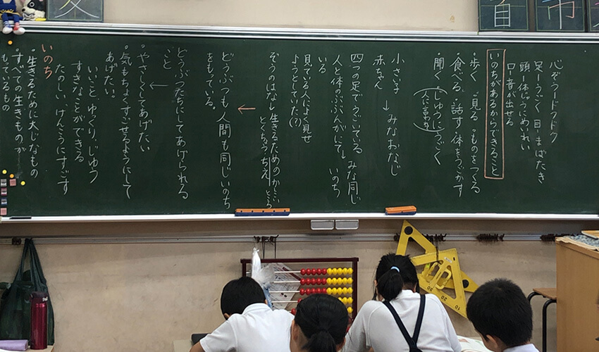 自己との関わりについて考える